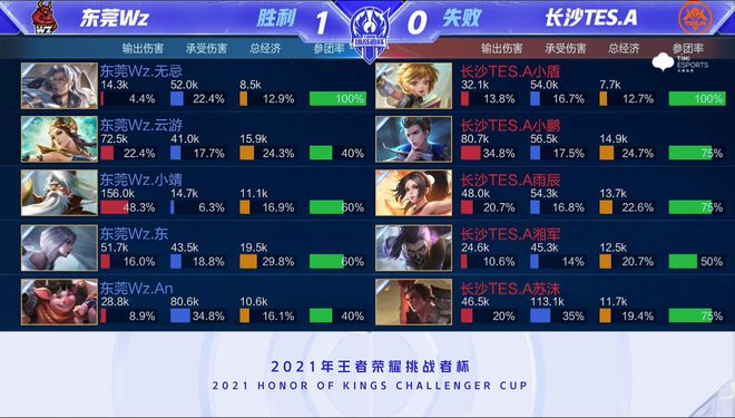 而正因为他 而正因为他