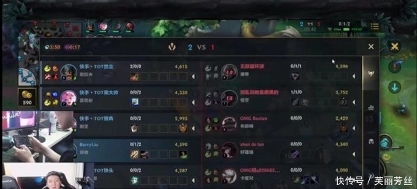 据成为分析 据成为分析