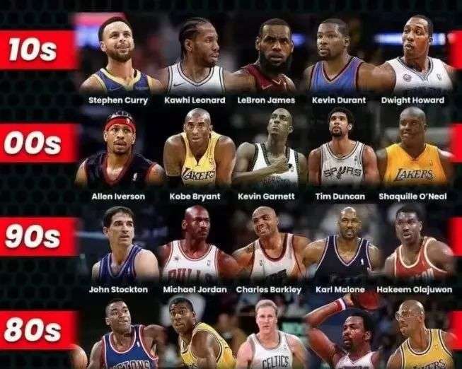 积极参与国 积极参与国